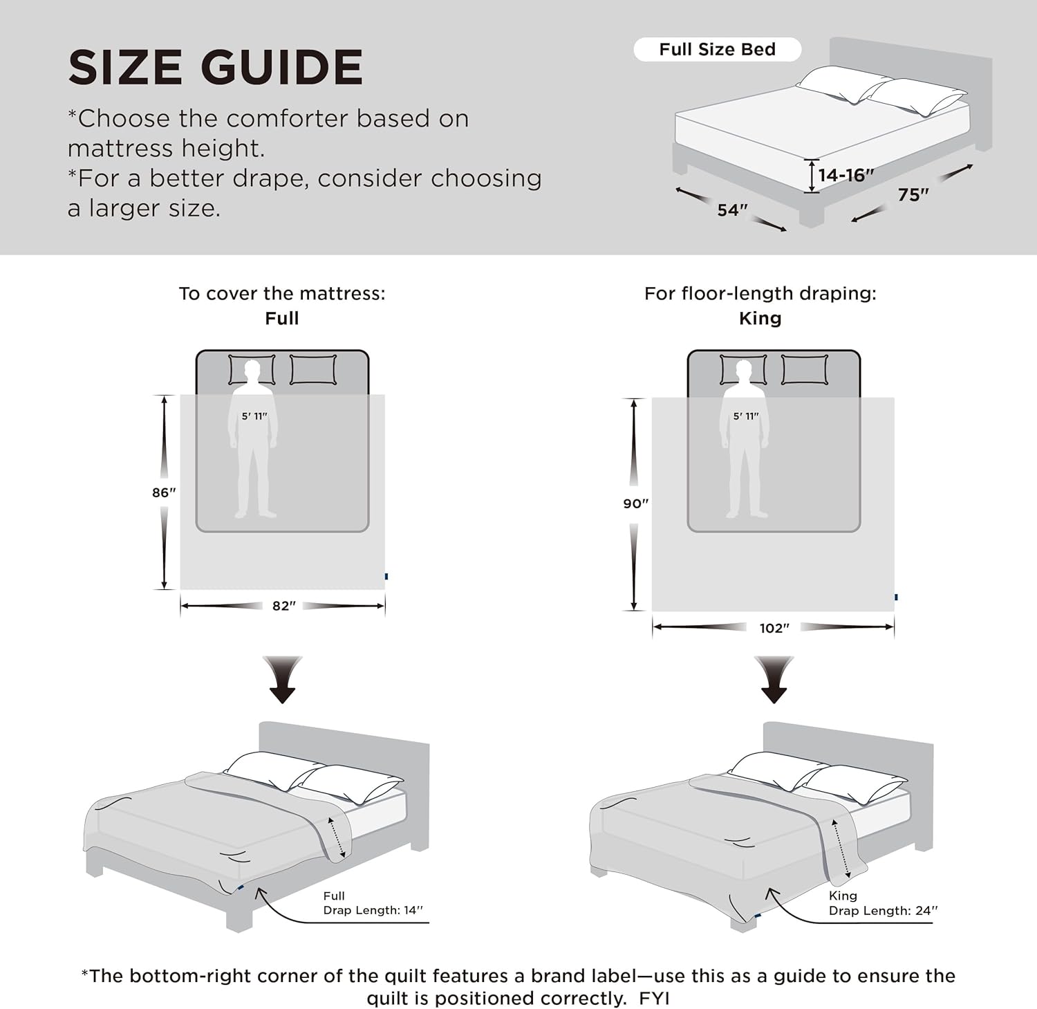 Bedsure Comforter Duvet Insert - All-Season Quilted Full Size Bedding Blanket, GentleSoft Down Alternative, 86 x 82 Inches, Red