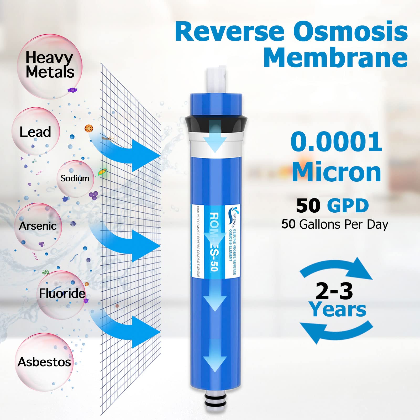 50 GPD RO Membrane filter Replacement with Reverse Osmosis Membrane Housing, Wrench, 1/4" Quick-Connect Fitting, Check Valve, Fit Under Sink RO Home Drinking Water Filter Filtration Purifier System