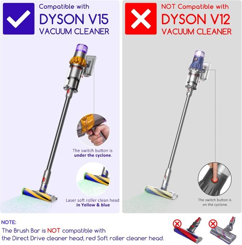 Dyson V15 Soft Roller Brush Bar - Compatible Handheld Vacuum Parts with 2 HEPA Filters
