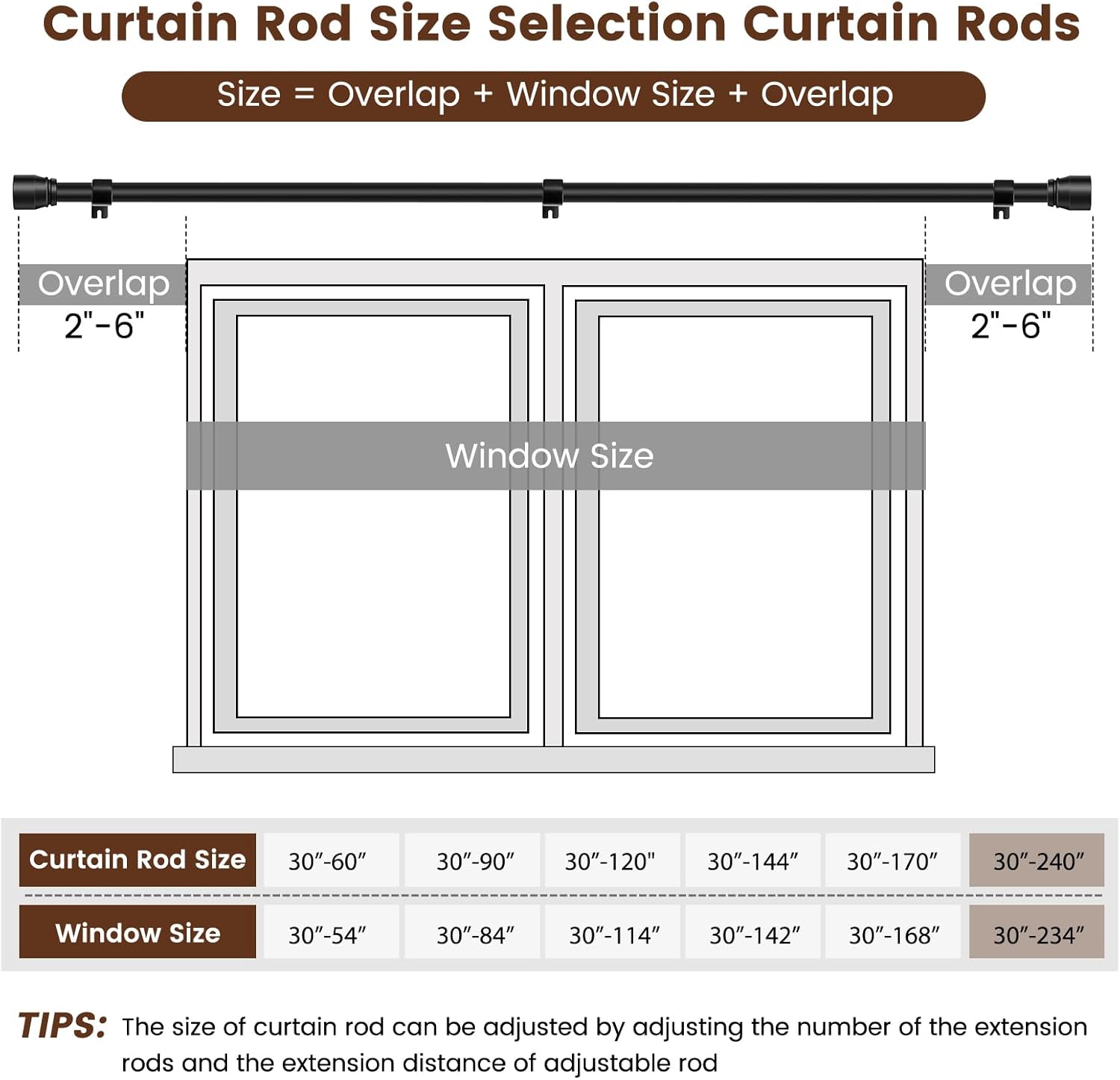 Skiennix Heavy-Duty Adjustable Curtain Rod - 30 to 240 Inch, Matte Black, Extra Long for Windows