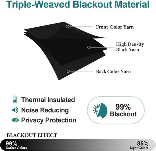 ChrisDowa Blackout Curtains - Thermal Insulated Room Darkening Panels Set | 108 Inches Long, Black (2 Panels)
