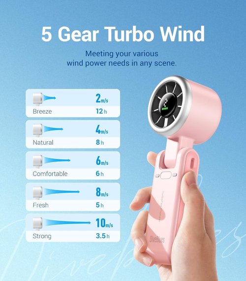 Diveblues Portable Handheld Turbo Fan - 5-Speed Wind | Battery Operated, 12-Hour Runtime, 3-in-1 Cooling Solution for Travel & Outdoor Use