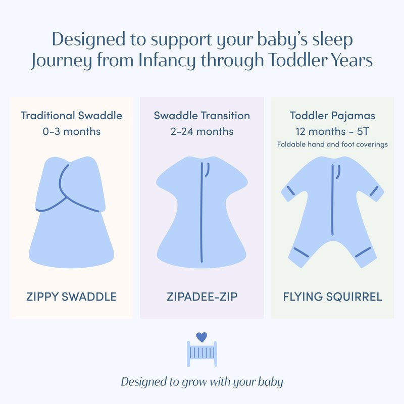 SleepingBaby Zipadee-Zip Transition Swaddle - Cozy Fleece Wearable Blanket with Two-Way Zipper for Baby Sleep - Digging You, X-Small (3-6 Month)