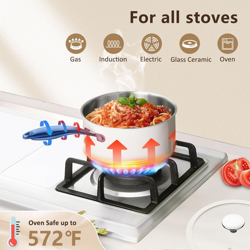 Tri-Ply Stainless Steel Sauce Pan Set with Lids 6PC, 1.5QT & 2.5QT & 3QT, Induction, PFOA Free, Dishwasher Safe,Sauce Pot, Cooking Pot, Tri-Ply Full Body