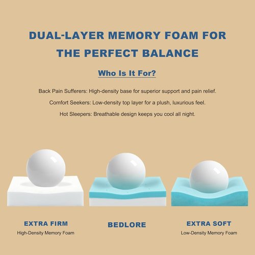 Bedlore Queen Mattress Topper - 4-Inch Dual Layer Gel Memory Foam & Cooling Pillow Top for Back Pain Relief - Gray