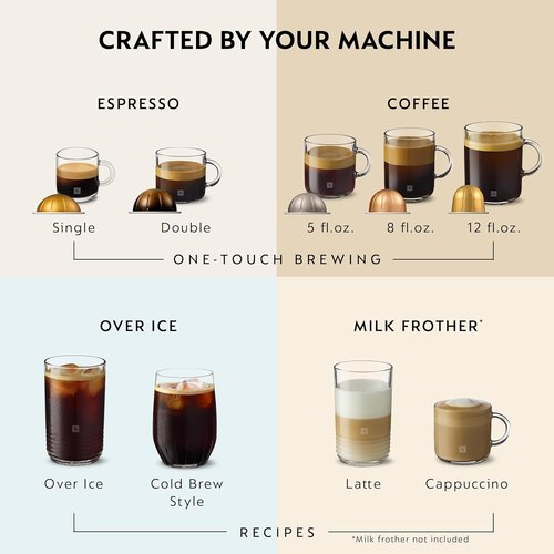 Breville Nespresso Vertuo Plus Coffee & Espresso Maker - Ink Black with Aeroccino Frother