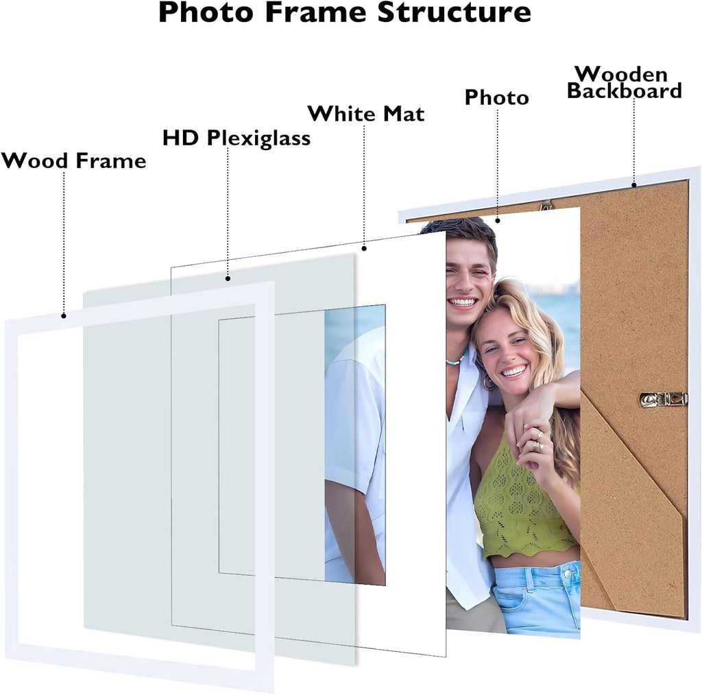 Regine Switzerland Picture Frames Collage Set - 20 Packs for Wall Decor & Tabletop Display | Multi Sizes in White