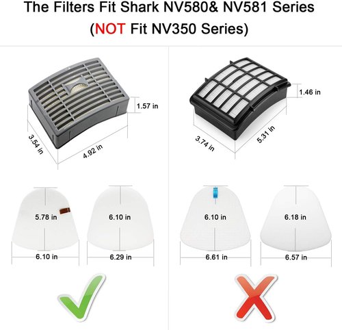 Lemige Vacuum Filters - Replacement Parts for Shark Powered Lift-Away NV580 Series | 2 Post + 4 Foam & Felt Filters