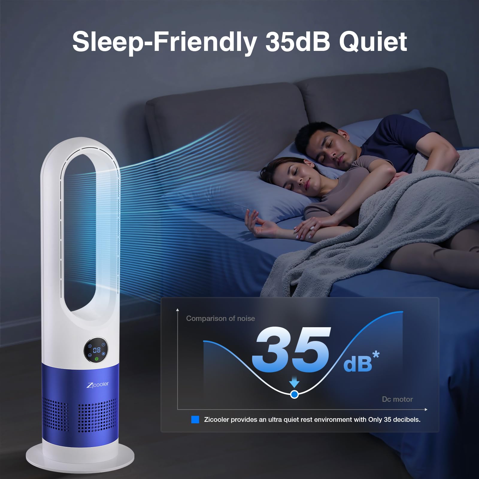 ZICOOLER Bladeless Fan for Bedroom, 8 Speeds & 90° Oscillation Bladeless Fan with Remote, 9H Timer, Large LED Display, Safety Design for Kids & Pets, Portable Tower Fan for Office Bedroom