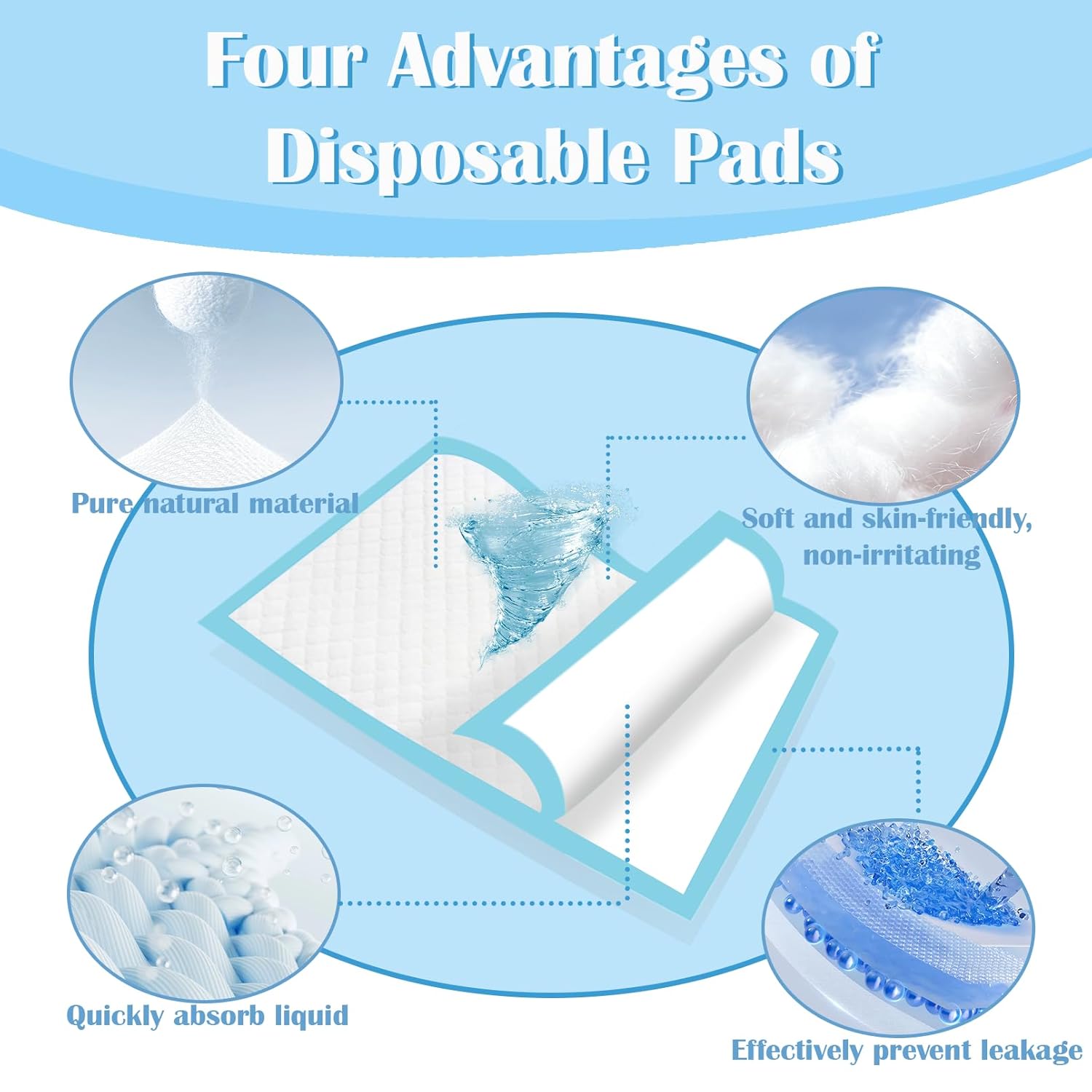 Skiennix Disposable Changing Pads - 100 Pack, Waterproof & Absorbent 18"x24" Underpads for Baby & Adult Protection