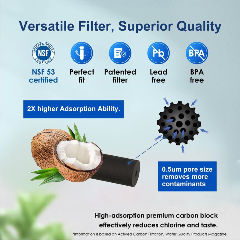 Premium 12-pack Replacement Water Filter For Breville BWF100 BES870 BES810 BES990 BES980 BES920 BES900XL BES870XL BES860XL BES840XL BKC600XL Charcoal Water Filters Cartridge