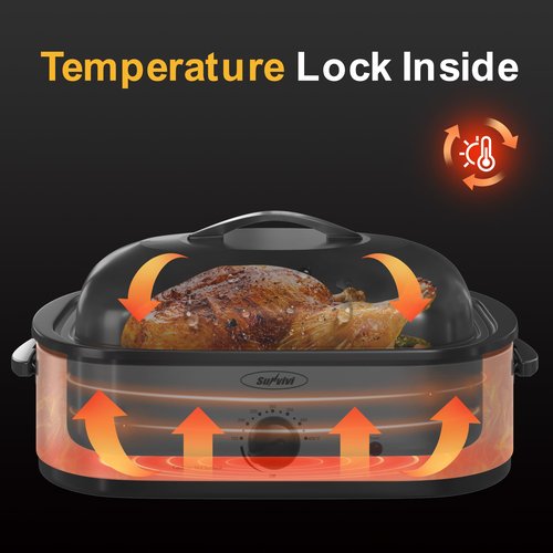 SUNVIVIPRO 14-Quart Electric Roaster Oven with Self-Basting Lid, Turkey Roaster Oven with Rack, Stainless Steel, Silver, 14 QT