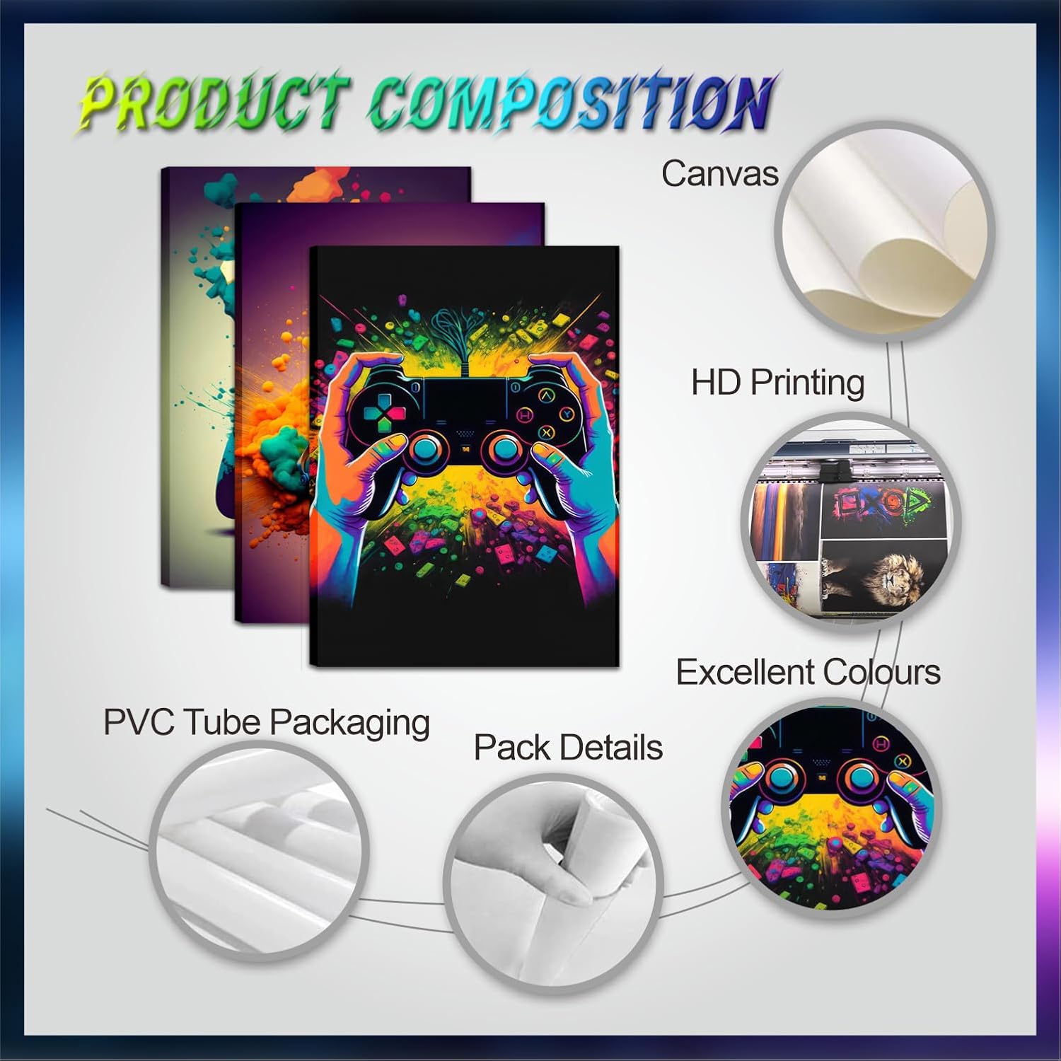 Skiennix Gaming Room Decor | Set of 3 Framed Canvas Posters - Video Game Controller Art for Boys' Bedrooms (16x24 in)