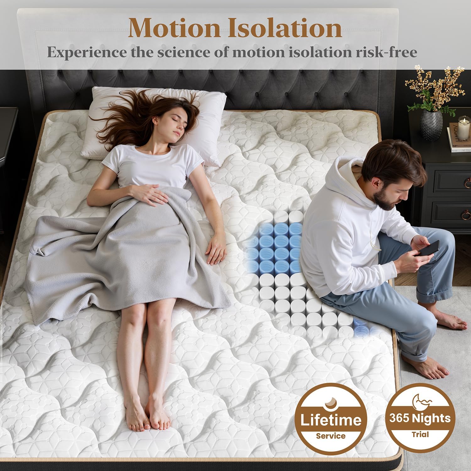 Skiennix Queen Mattress - 12 Inch Cooling Hybrid Bed in a Box with 7-Zone Pocket Springs & Motion Isolation