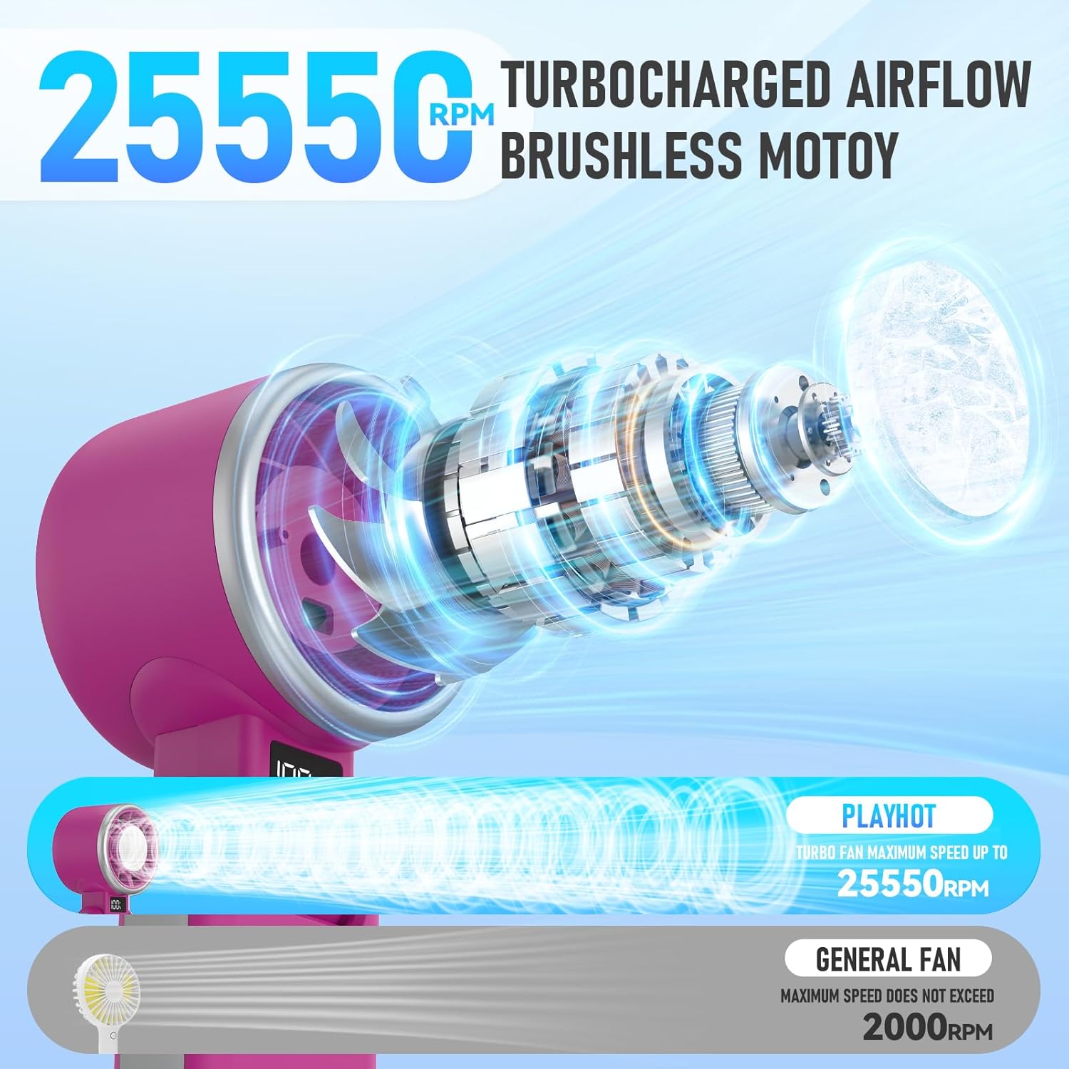 PlayHot Portable Handheld Turbo Fan - Ice Cooling Rechargeable Personal Fan | 5 Speed, 12Hrs Battery Life, Magenta