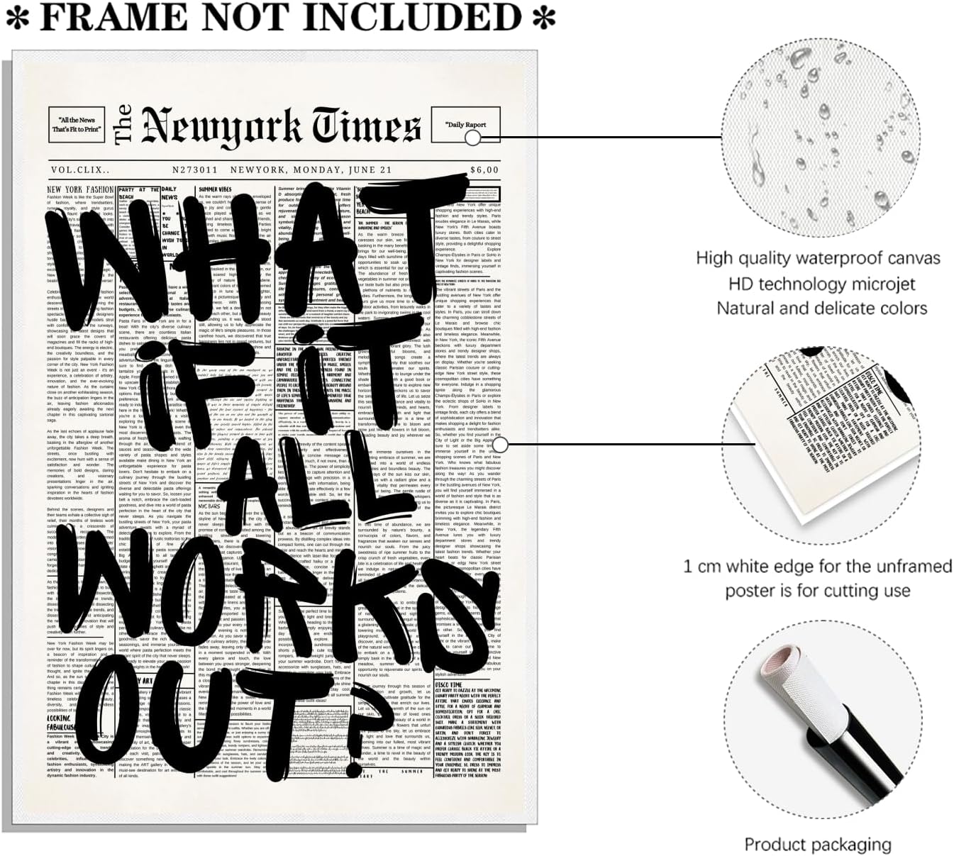 Trendy What If It All Works Out Poster - Black & White Inspirational Wall Art | Motivational Quote Print 16x24