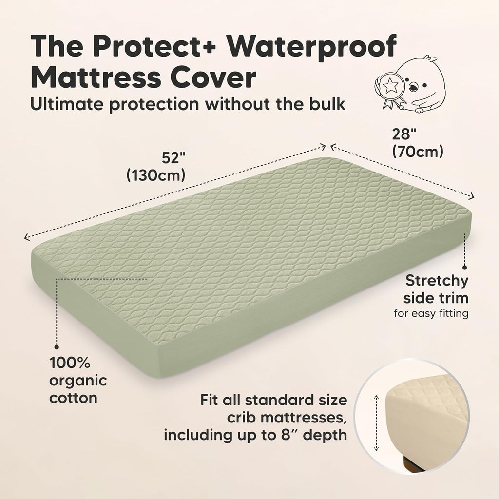 Skiennix 2-Pack Waterproof Crib Mattress Protector - Soft Quilted Cotton, 52" x 28", Machine Washable, Easy Fit