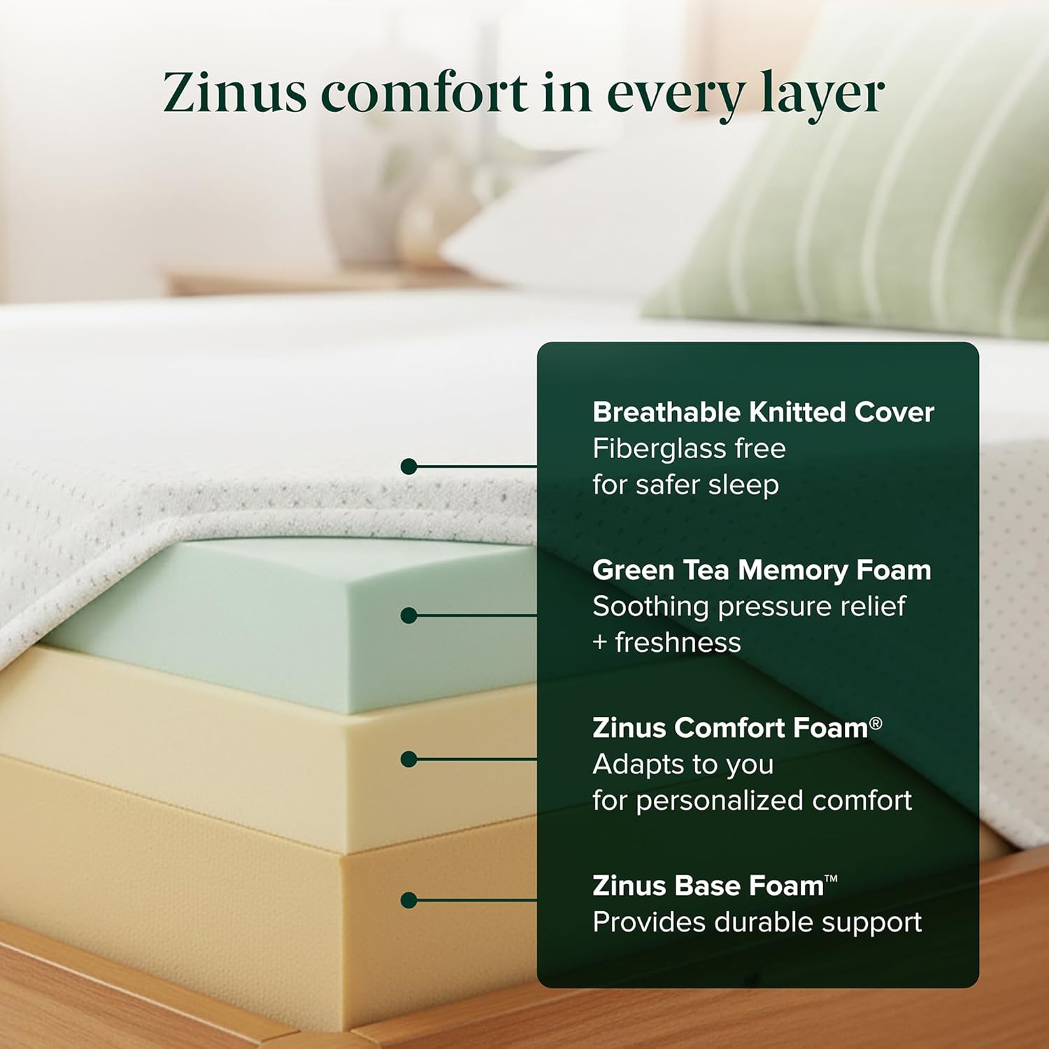 Zinus 12 Inch Full Green Tea Memory Foam Mattress - Medium Firm, Zoned Pressure Relief, Fiberglass Free