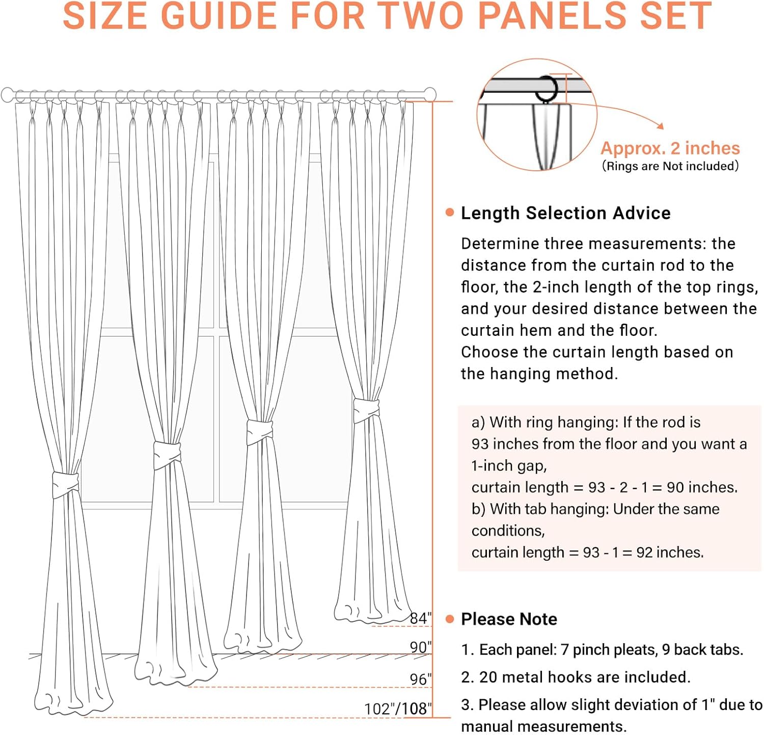 Skiennix 100% Blackout Curtains - Textured Pinch Pleated Drapes, Cream, 84" Long, 2 Panels Set