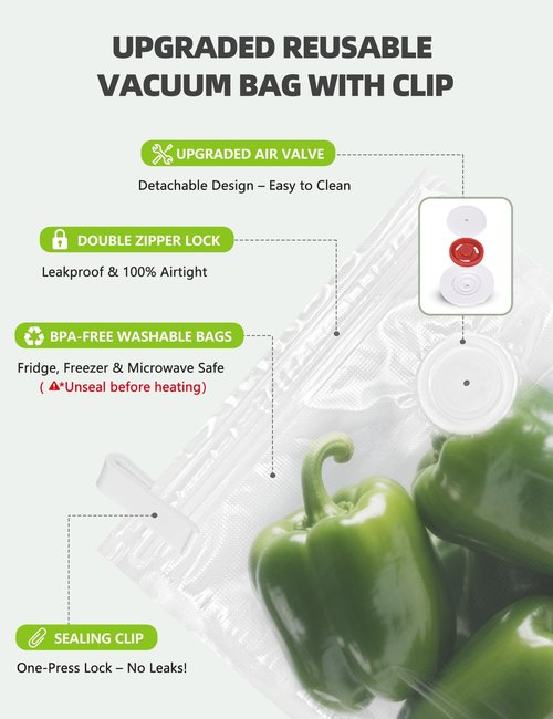 Vacuum Sealer Bags, Reusable Vacuum Zipper Bag, BPA Free Heavy Duty Vacuum Storage Bag for Food 15 Bags (15 Medium Bags (10.24x11.02 in))