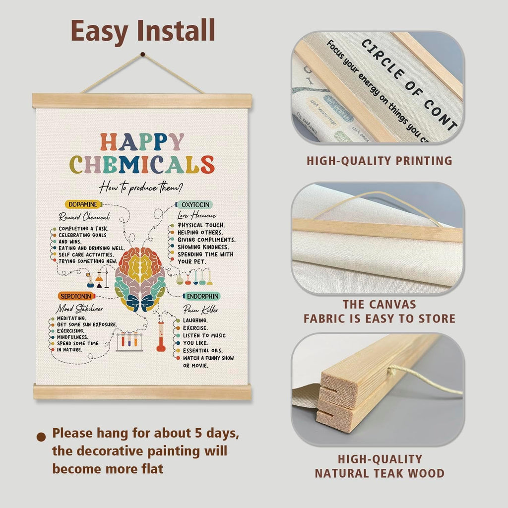 Skiennix Mental Health Motivational Wall Art - Happy Chemicals Poster for Therapy & Counseling Decor | Ideal for School Counselors