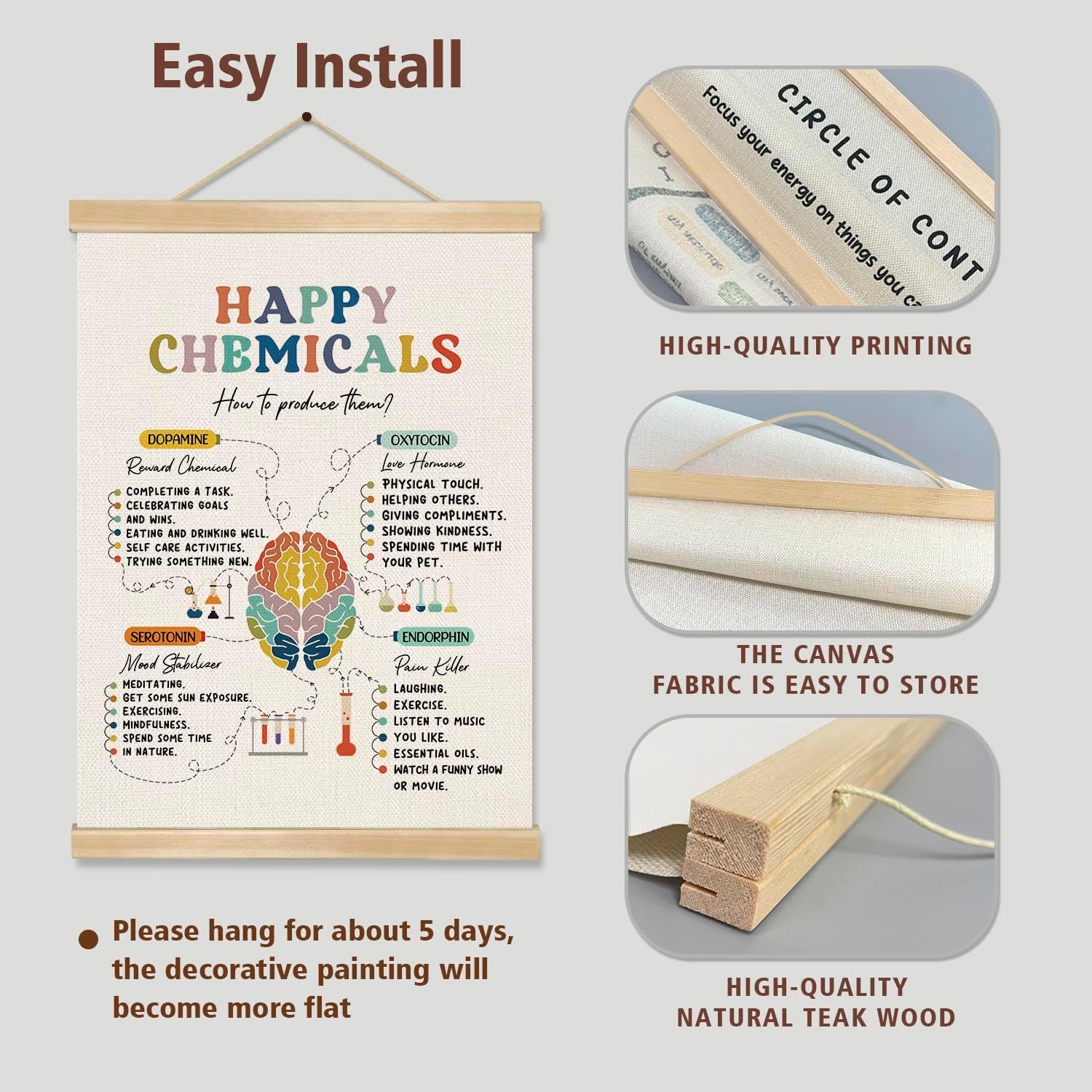 Skiennix Mental Health Motivational Wall Art - Happy Chemicals Poster for Therapy & Counseling Decor | Ideal for School Counselors