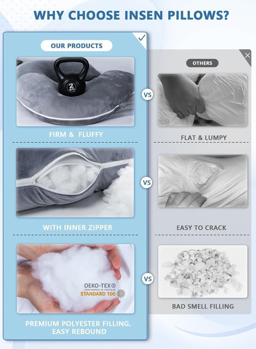INSEN Pregnancy Pillow - C-Shaped Maternity Pillow with Jersey Cotton Cover | Gray Color