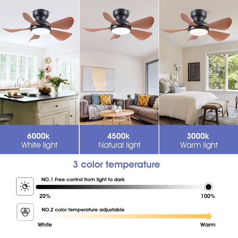Kviflon 32 Inch Modern Ceiling Fans with Lights, Small Flush Mount Ceiling Fan with Light and Remote/APP Control, 5 Reversible 6 Speeds Curved Blades, 3 CCT Dimmable Lights for Kids Room, Brown