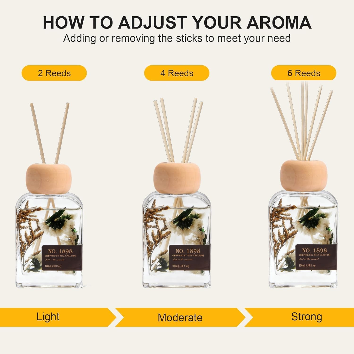 Ritz Carlton Luxury Reed Diffuser - 100ml | No.1898 Hotel Collection | Long-Lasting Home & Office Scent
