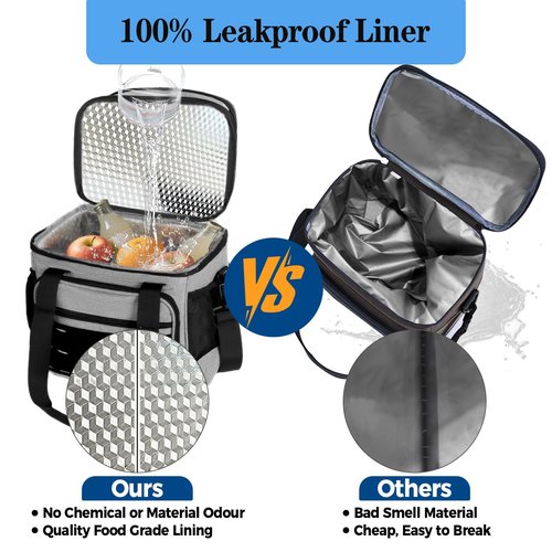 Lunch Box Cooler Bag - Tactical Insulated Lunchbox for Men - Large Lunch Pail Kit for Adults Work Outdoor Shifts Trips Grey 16L