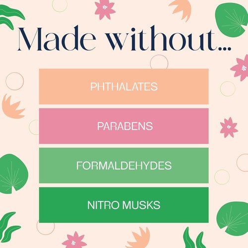 Glade PlugIns Refills Air Freshener - Lush Greens & Water Lotus | Scented Essential Oils, 0.67 Fl Oz, 5 Count
