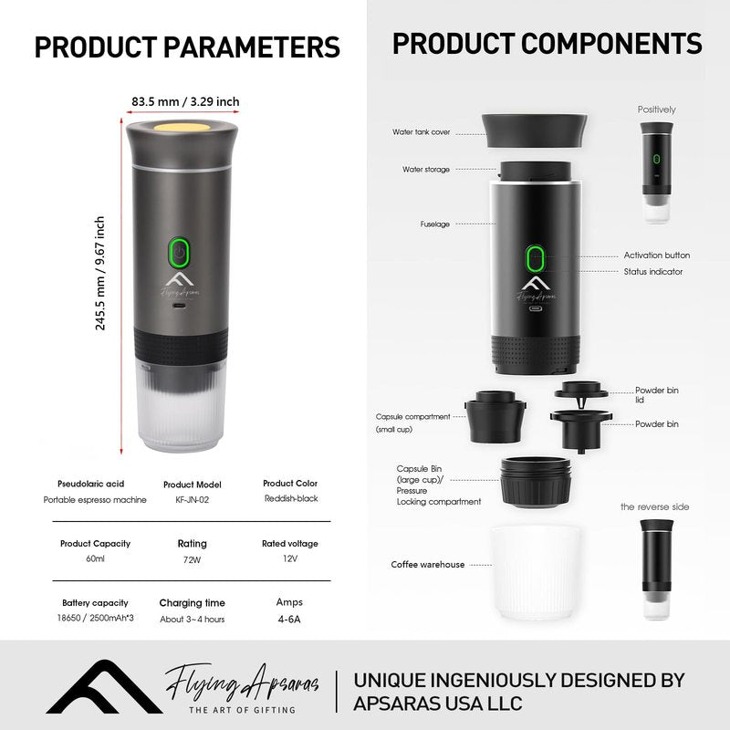 APSARAS USA Portable Coffee Maker for Travel, Portable Espresso Maker, 20 bar Mini Espresso Machine, 3in1 Travel Coffee Maker with Ground Coffee & Capsule(Ns&DG) for RV, Camping, Car