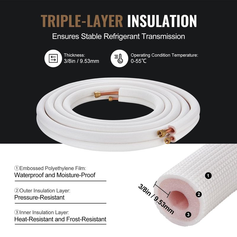 VEVOR 25FT Mini Split Line Set, 1/4" & 1/2" OD Copper Pipes, Triple-Layer Insulated Refrigerant Tubing with Wrapping Strips for HVAC AC Heat Pump