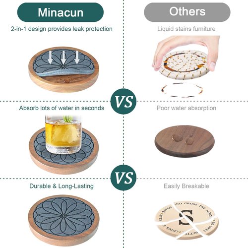 5 Pack Wood Coasters for Drinks, Minacun Absorbent Coaster Set, Drinks Coasters for Coffee Tabletop Protection, Non-Slip, Non-Stick, Suitable for Kinds of Cups Wooden Table Drink, 4.3 Inch Gray