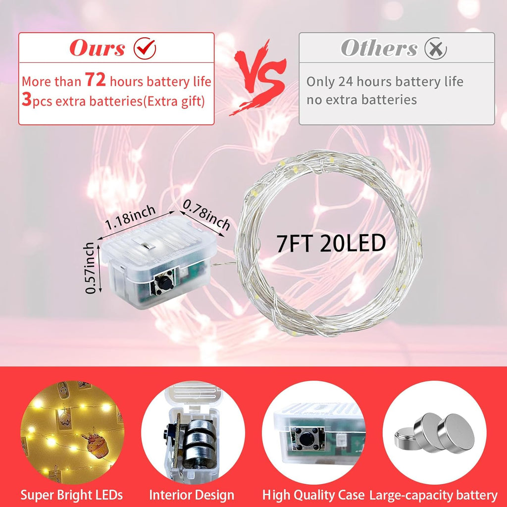 Regine Switzerland 8-Pack Red Fairy Lights - 7Ft 20 LED Twinkle String Lights | Waterproof & Battery Operated for Parties & Holidays