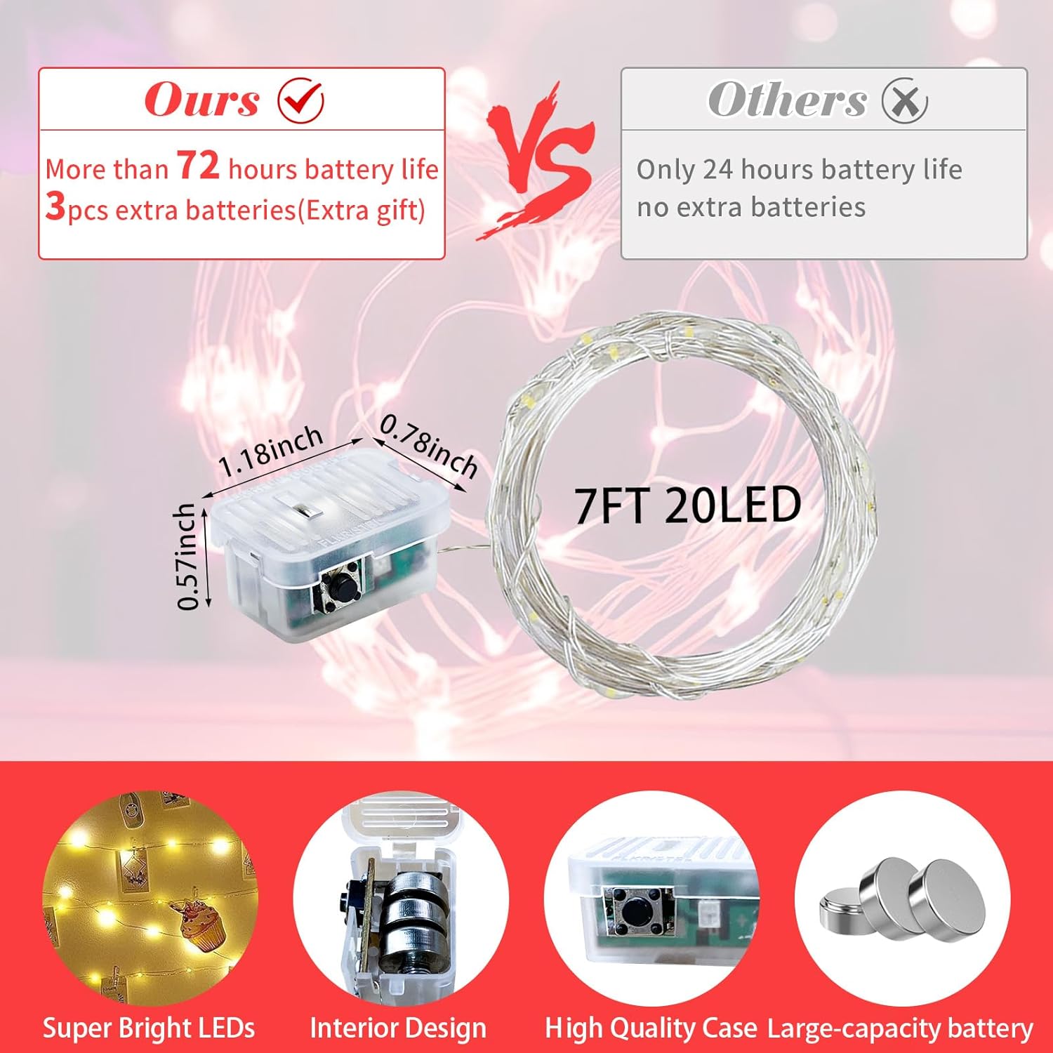 Regine Switzerland 8-Pack Red Fairy Lights - 7Ft 20 LED Twinkle String Lights | Waterproof & Battery Operated for Parties & Holidays