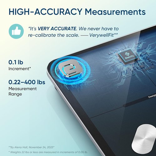 Etekcity Smart Scale - Accurate Bluetooth Body Weight & BMI Measurement | Digital Bathroom Scale with LED Display