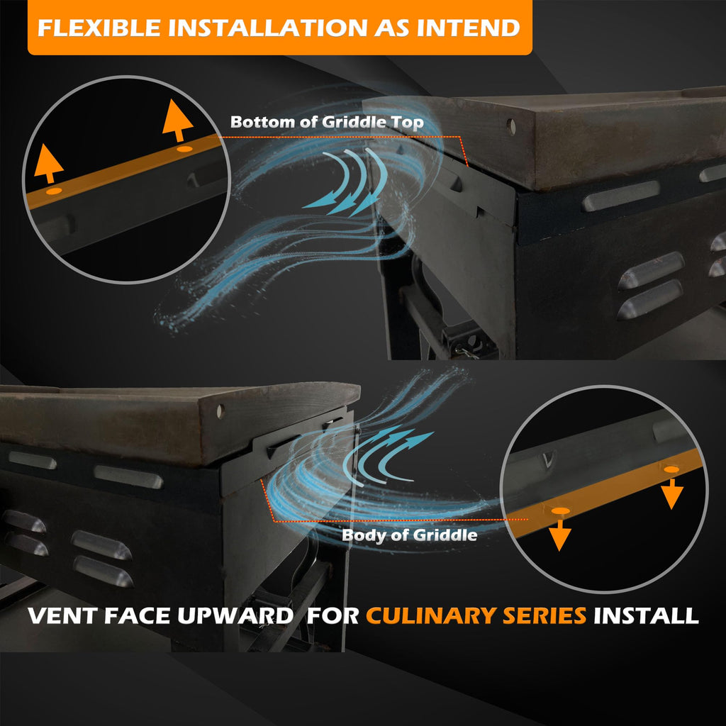 Upgraded Magnetic Wind Guards for Blackstone 22'' Griddle, Fit with Blackstone Griddle Accessories, Protect Flame, Hold Heat, Save Gas, Powder-coated Stainless Steel