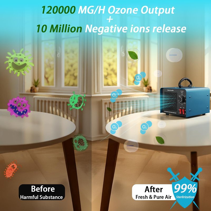120,000mg/h 0zone Generator High Capacity Ozone Machine & 1 Billion Negative Ion Air Purifier for Home, Car, Pet Odor Removal, O3 Odor Eliminator up to 2,500 Sq. Ft.(Blue)
