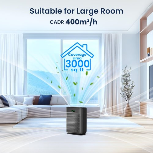 Air Purifiers - H13 HEPA Pet Air Purifier with Remote | Covers Up to 3000 Sq Ft, Washable Pre-Filter
