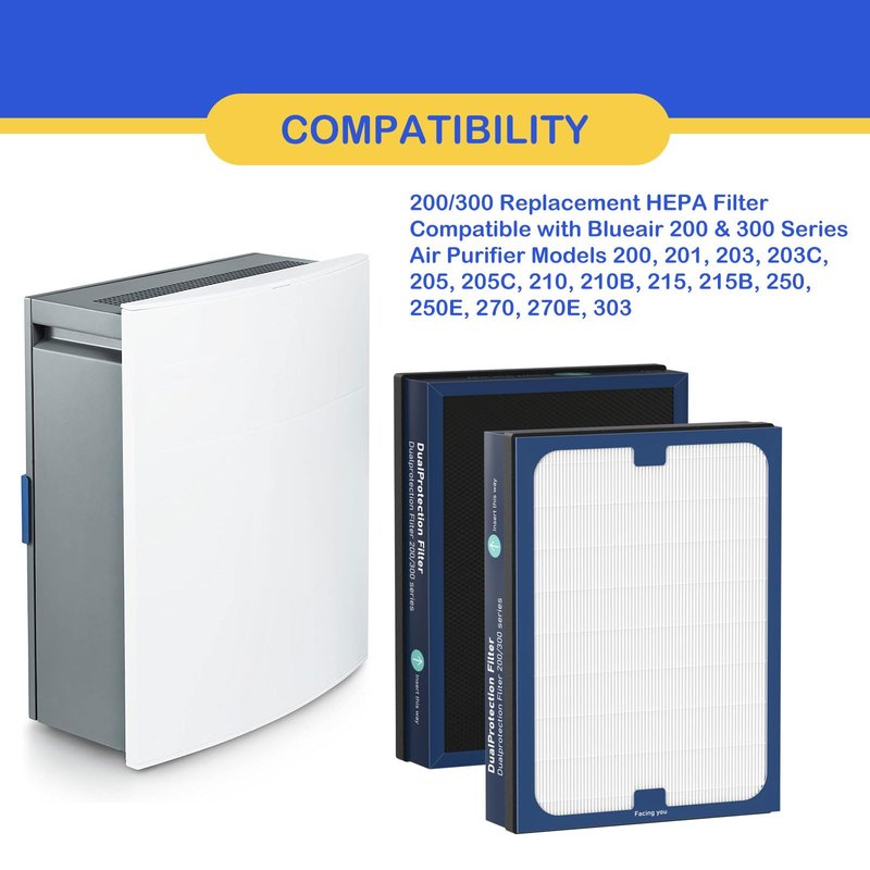 Classic 200/300 Series DualProtection Filter Replacement Compatible with Blueair 200/300 Series, for 200, 201, 203, 205, 210, 215, 250, 270, 280i, 303 Models, True HEPA with Activated Carbon, 2 Pack