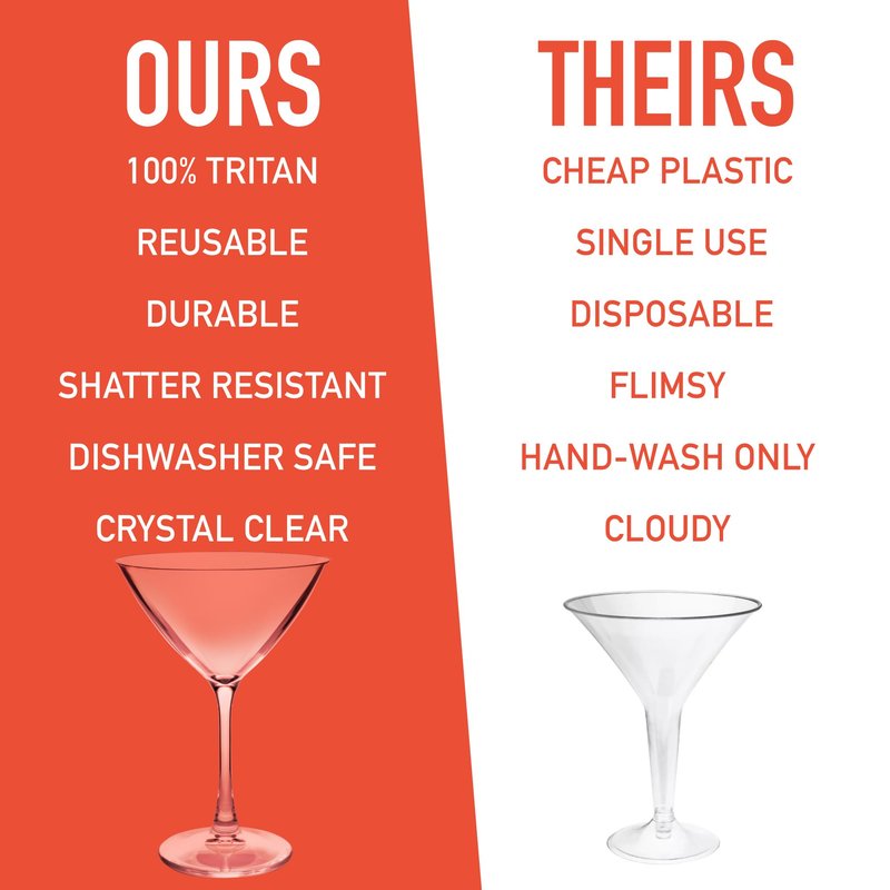 D'Eco Unbreakable Tritan Martini Glasses, 9 oz (Set of 8) - Crystal-Clear, BPA-Free Glasses for Espressos & Dirty Martinis - Cocktail Glasses for Entertaining & Parties - Wedding & Housewarming Gift