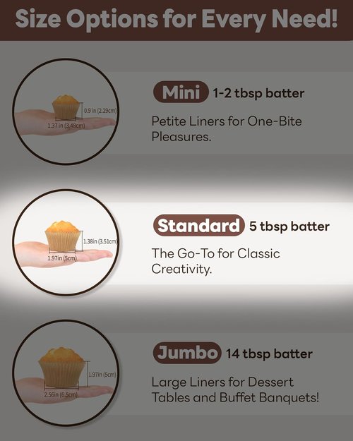 Bake Choice Non-Stick Cupcake Liners - 200 Pcs Food-Grade Greaseproof Muffin Wrappers
