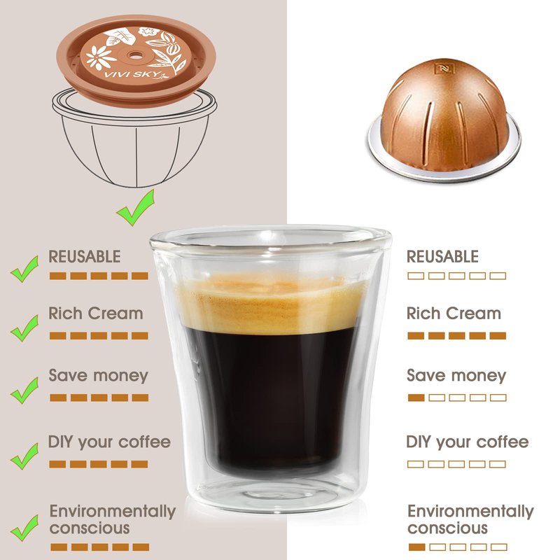 VIVI SKY Reusable Coffee Capsule Lids Work with Nespresso Pods Vertuoline,Food Grade Silicon Caps Used for Every Sizes of Reusable Nespresso Pod Refillable Capsule(Silicon Vertuoline Lids- 5PCS)