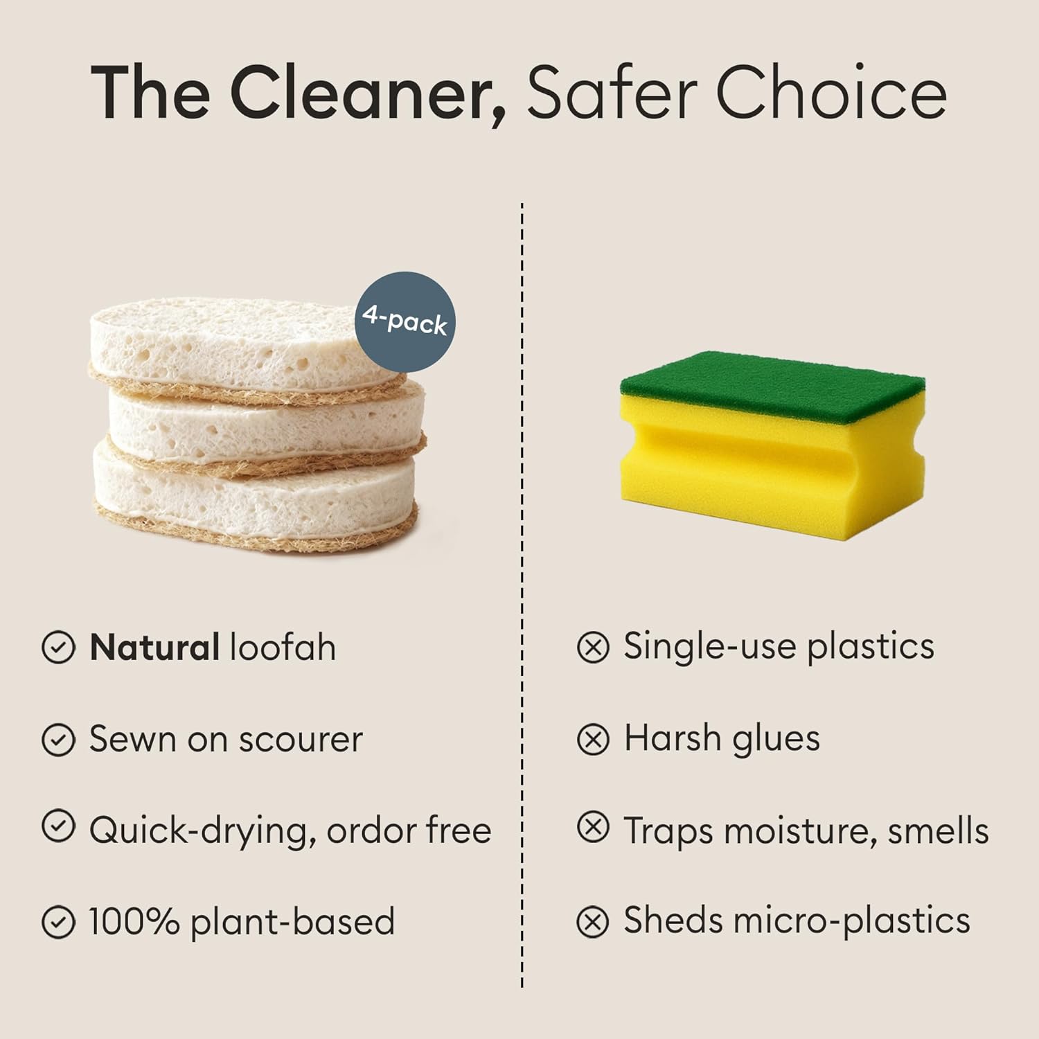 Vove Scrub Sponges - Eco-Friendly Loofah Dish & Kitchen Sponges | 4 Pack with Natural Cellulose & Cotton