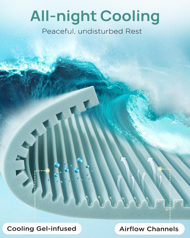 Releep 2 Inch Cooling Gel Memory Foam Mattress Topper King Size, 5-Zone Back Pain Relief Bed Topper, Orthopedic Pressure Relief Mattress Pad, Wave and Cube Ventilated Design, CertiPUR-US Certified