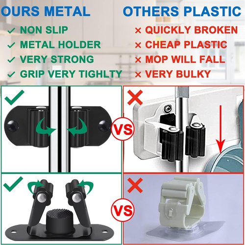 HYRIXDIRECT Heavy-Duty Wall-Mounted Mop & Broom Holder - Stainless Steel Organizer for Home & Garage (Black)