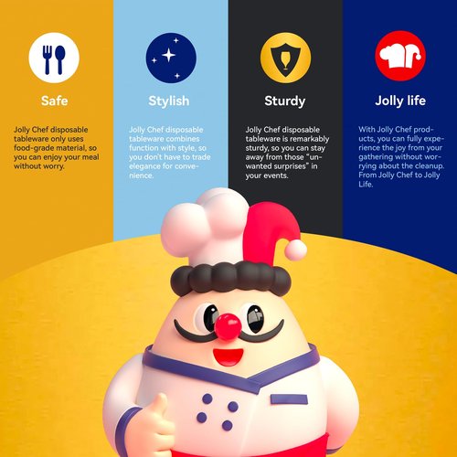 JOLLY CHEF 500 Count 5 oz Paper Cups, Disposable Bathroom Mouthwash White Drinking Cups for Home, Office, School, Store Use