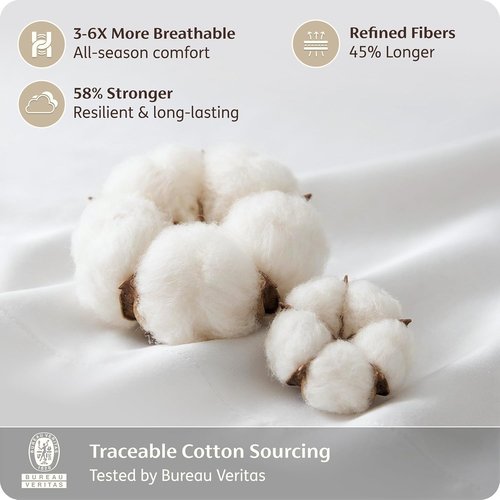 Bedsure 100% Giza Egyptian Cotton King Size Sheets - Silky Luxury Hotel Quality with 18-Inch Deep Pockets & Corner Straps (White)