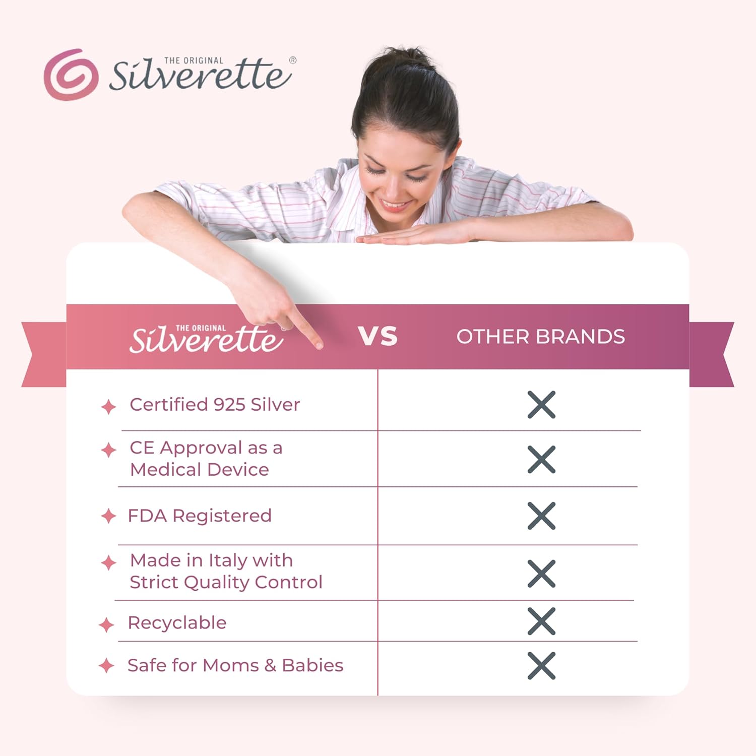 Silverette® Nursing Cups - Original Silver Nipple Covers for Breastfeeding Essentials | Regular Size 925 Silver